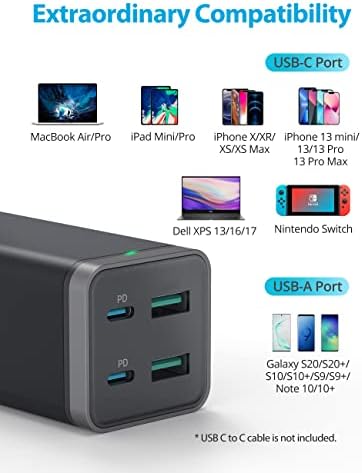 Зарядно устройство, USB C, GaN 65W 4-Портов Настолна USB-зарядно устройство с 2 USB порта-C + 2 USB порта-A, Бързо зарядно устройство PD за MacBook Pro Air, Dell XPS 13, iPad Pro, iPhone 14 13 12 Pro Max, Galaxy и други