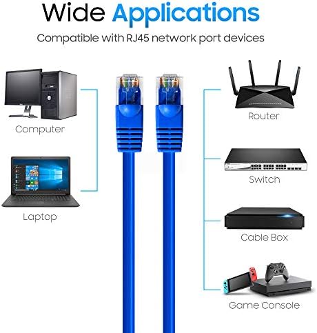 Cmple - (5 Опаковки кабел Cat5e, високоскоростен Пластир кабел Ethernet, тел Cat5 за бърз достъп до Интернет, захранващ кабел, компютърна локална мрежа RJ45 – 3 Метра, синьо