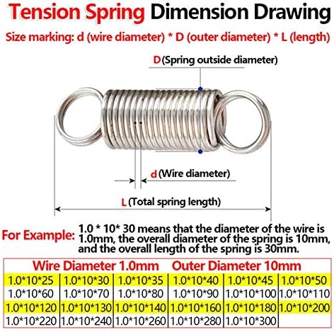 Промишлена и строителна техника Кремена пружина Контур Кука Кремена пружина Бобина Удлинительная пружина Диаметър 1,0 mm Външен диаметър 10 мм Дърпане пружина оттягивающая пружина (Дължина: 220 мм (1бр))