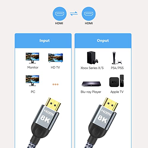 Кабел Pizucb 8K HDMI 2,1 16 фута/5 М 48 gbps, ultra-висока скорост HDMI Сплетен кабел 4K при 120 Hz / 144 8K Hz при 60 Hz HDCP 2.2 и 2.3, Динамичен HDR, eARC, DTS: X, RTX 3090, Dolby Съвместим с Roku TV / HDTV / PS4/PS5/