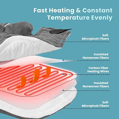 Топло 22 x 22 на Сиво тегло 2,4 килограма за шията и раменете, 20 x 24 Синьо Тегло 4,85 паунда, 4 нива на отопление с автоматично изключване, бързо загряване, възможности за суха и влажна терапия, може да се пере