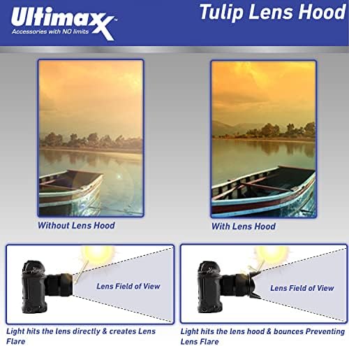 Ultimaxx 58 ММ Пълен набор от аксесоари за обектив с 58 мм 2.2 X телеобъективами и 43x широкоугольными/ макрообъективами за: Canon EOS Rebel 9000D 800D 760D 750D 700D 1300D 1200D и по -