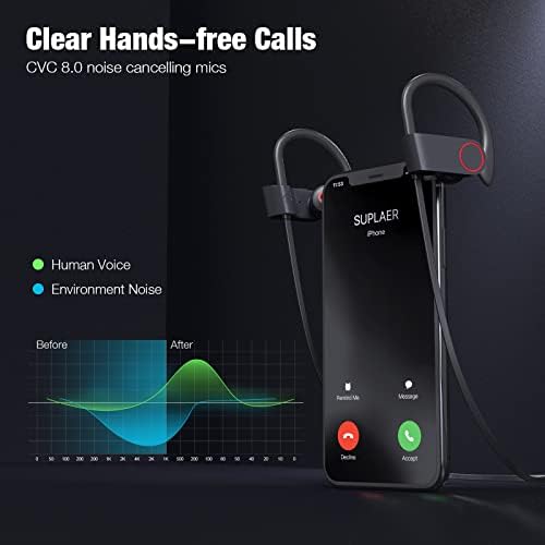 Слушалки Boean Bluetooth Безжични Слушалки Bluetooth 5.1 Слушалки за джогинг IPX7 Водоустойчив Слушалки с 10-часов време на възпроизвеждане на Hi-Fi Стерео Слушалки с Шумопотискане за тренировки във фитнеса