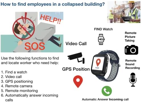Osmile ED1000 Самотен работник на SOS-аларма и решения за осигуряване на сигурността на хората и GPS тракер с шията слушалки