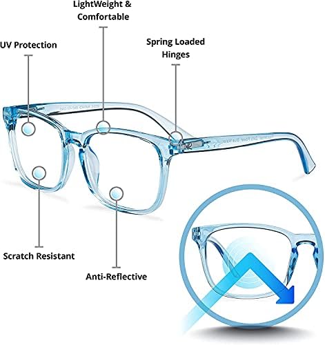 Най-разбираем очила за четене със заключващ се синя светлина (светло сини, увеличаване на 1,50) Комплект очила за четене със заключващ се синя светлина (руж, увеличаване на 1,50)