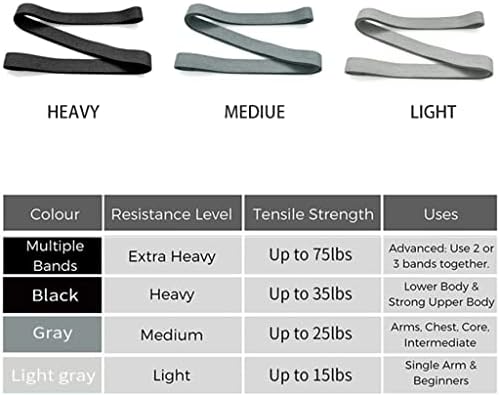 ZJHYXYH Удължен Текстилен колан за Йога, Эспандер, използван за краката, задните части, Помощен колан за ръце, Нескользящий за фитнес упражнения (Цвят: D, размер: 1)
