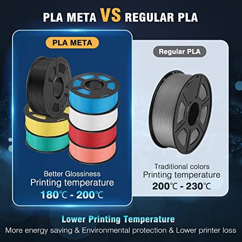 【PLA-Meta & PLA Plus】 Конци за 3D-принтер SUNLU PLA-Meta 1,75 мм, точност + /- 0,02 мм, 250 г * 8 ролки, черен + Бял + сив + син + Зелен + Червен + Жълто + розово и PLA + 1 кг, синьо