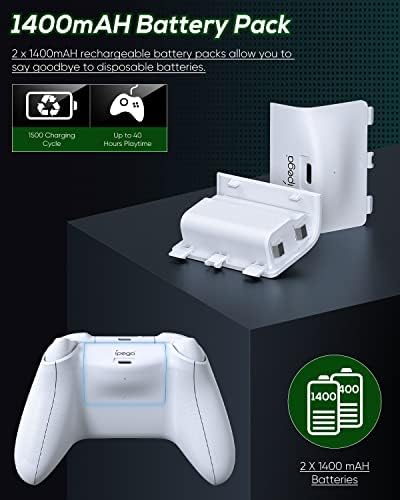 Поставка за вентилатора за охлаждане и RGB осветление за Xbox серия S, Двойно зарядно устройство с 2 батерии с капацитет 1400 mah, Аксесоари за зарядно устройство за XSS с 15 режими на RGB подсветка, port USB2.0 за